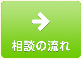 相談の流れ